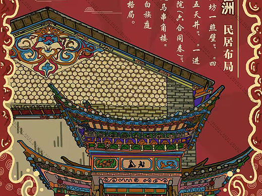 喜洲古镇宣传插画