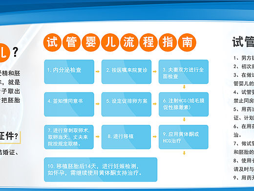 医院的一个展板。做的很少。以前基本上没有做过。请大家给意见哈