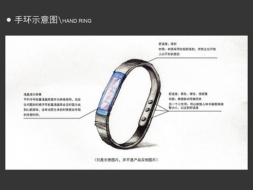 “大白”-APP  家庭医疗健康平台