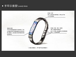 工业设计