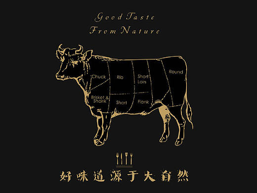 牛肉包装设计系列