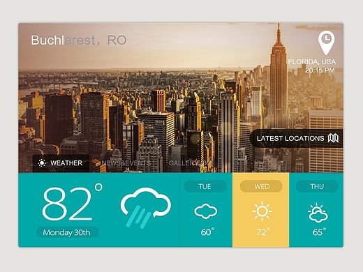 dribbble优秀作品临摹（天气预报）