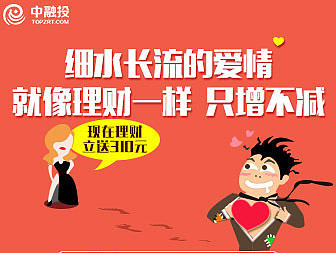 理财谷歌广告条