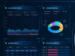 數(shù)據(jù)監(jiān)控平臺