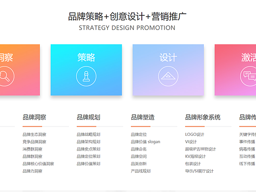 医疗连锁企业LOGO标志设计主体非常鲜明