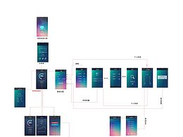 杯墊APP界面效果圖
