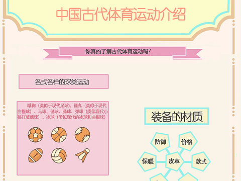 信息图表设计（个人主页-ZNTI4OTE1MDQ=） - 信息图表 - 站酷设计师少女幼齿原创素材 - 站酷ZCOOL