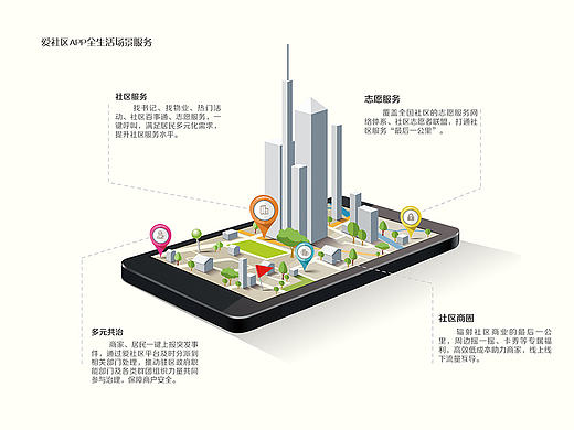 折页（个人主页-ZMjA4NTgxNzY=） - 书籍/画册 - 站酷设计师色鸡湿丶周原创素材 - 站酷ZCOOL