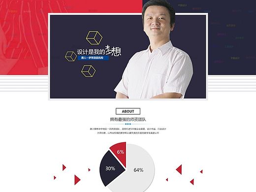 网页设计 师资落地页设计 教育专题 教育培训