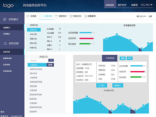 水电管理系统