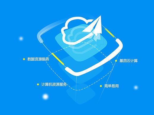 基因网站设计