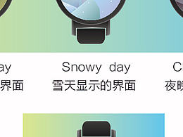 I Watch 展示图