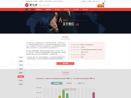 互联网金融关于我们重设计