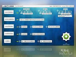 架构图
