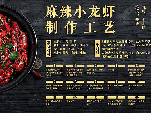 菜单  流程