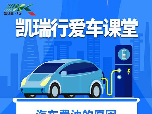 早报―汽车养护