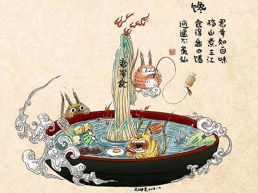 文物超活化