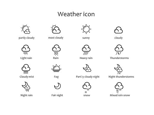 weather icon 练习