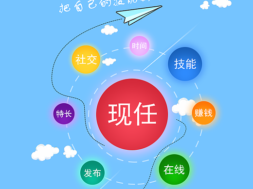 下载页