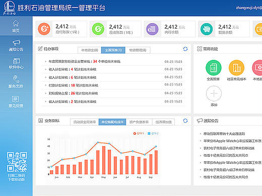2015上半年BS系统