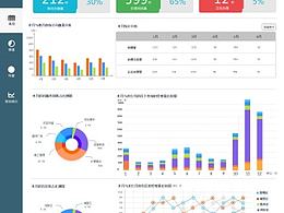 后台系统ui案例