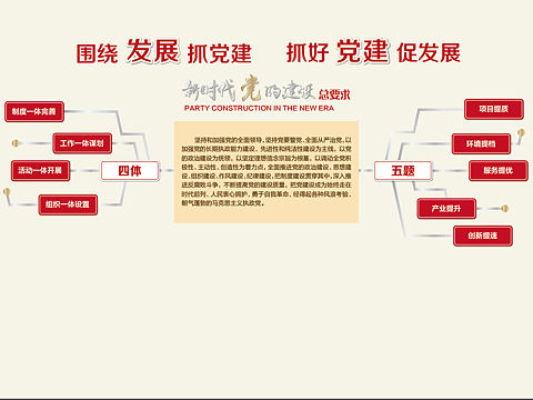 党建
