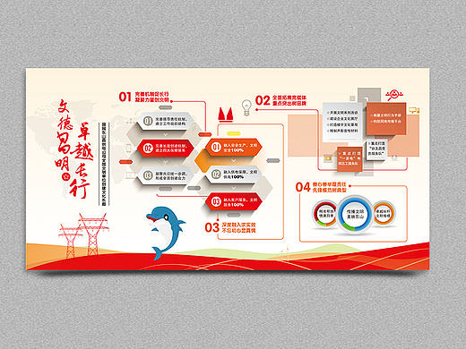 最近做的一些展板与banner栏