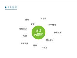 青萸教育logo設(shè)計