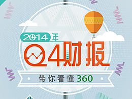统计年报