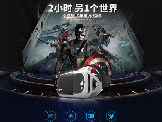 VR眼镜