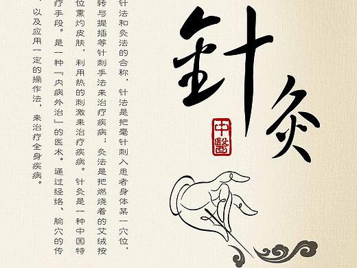 骨科医院中医科展板