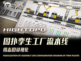 可视化