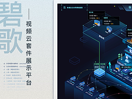 碧歌-视频云套件展示平台