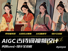 文章
