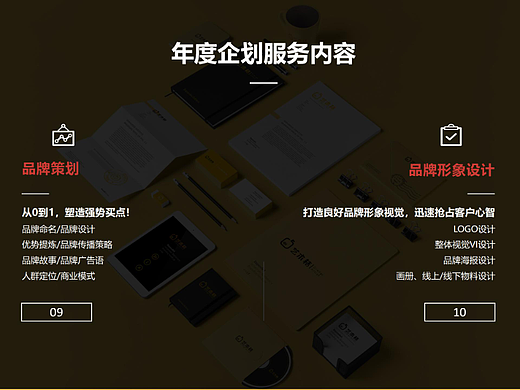 如何做好策划方案的排版？