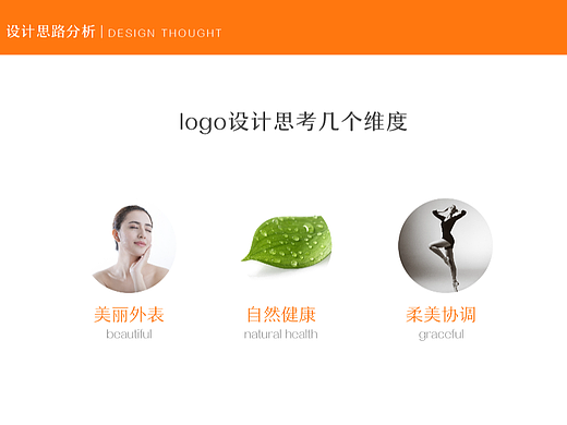 医美生物美容品牌全案设计 logo 品牌VI