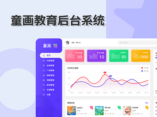 童画后台作品集