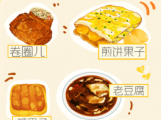 天津早点小合集