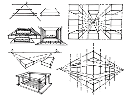 【学员作品】23未澜【景观手绘第三期打卡】第一周成果