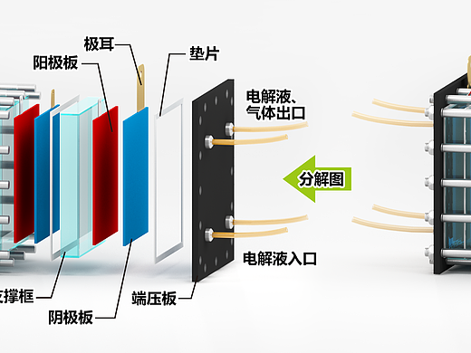 近期作品