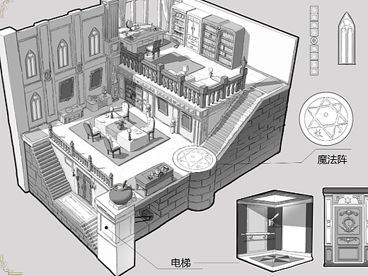 KK魔法学院场景物件