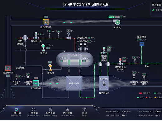 智慧工厂—热电厂余热回收控制系统（个人主页-ZNjg0OTczNTI=） - 软件界面 - 站酷设计师谢谢饼干原创素材 - 站酷ZCOOL