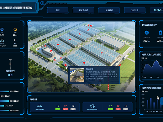 华中氢能产业基地能源管理系统