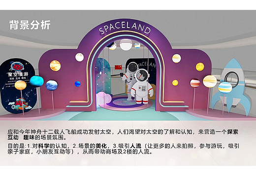 商场美陈设计