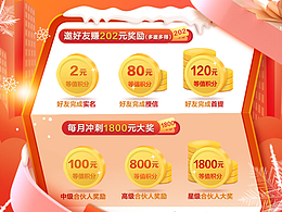 推薦有禮長(zhǎng)圖