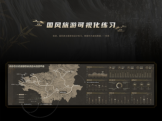 国风旅游可视化练习-云南