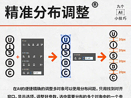 AI技巧