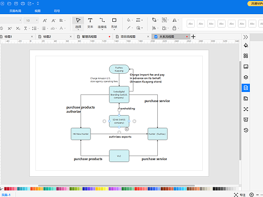 总结实用软件→专做时间线图片