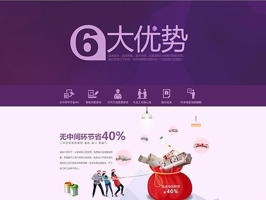 品牌优势专题页面