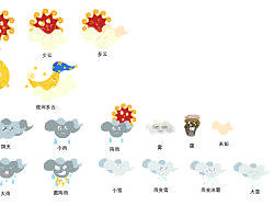 表情天氣（個(gè)人主頁(yè)-ZMjE0NDY2MA==） - 主題/皮膚 - 站酷設(shè)計(jì)師Sanji小伍原創(chuàng)素材 - 站酷ZCOOL